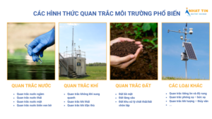 Hoạt động đo quan trắc môi trường